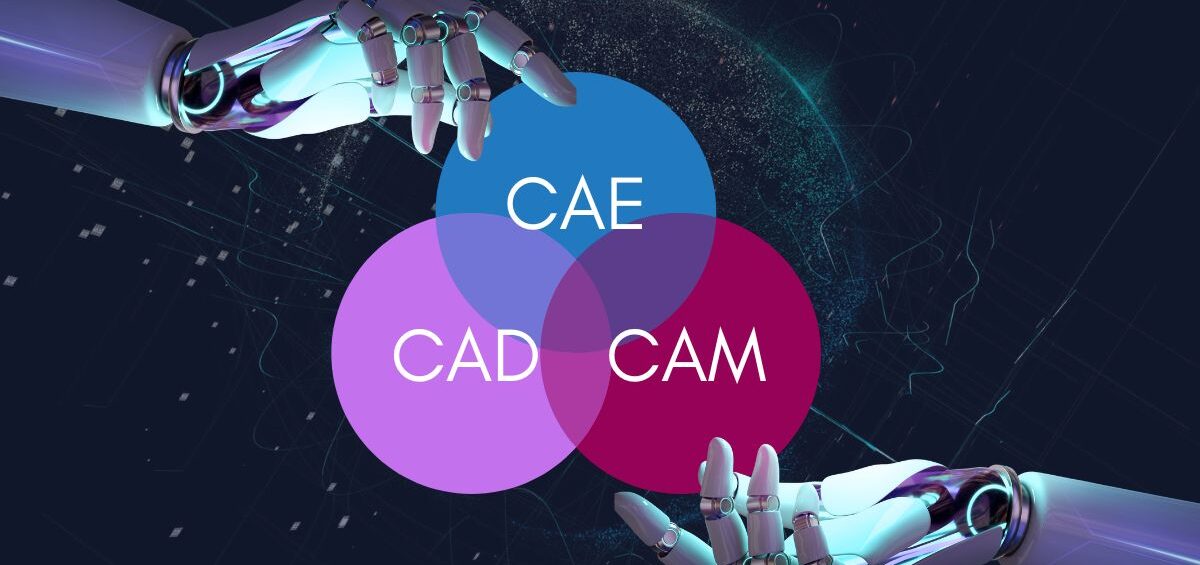 Приоритет 2030 "Современные CAD/CAE/CAM системы"