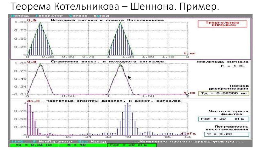 Радиотехнические цепи и сигналы