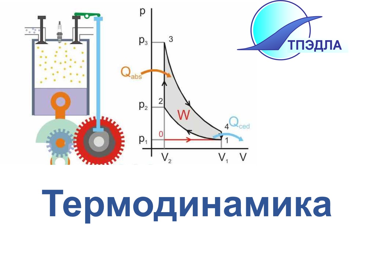 Термодинамика