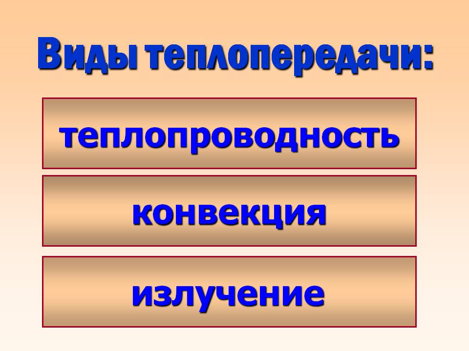 Теплопередача