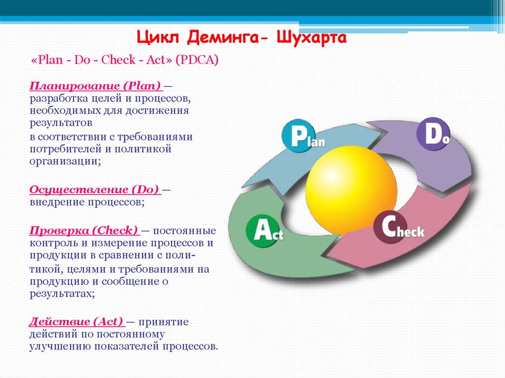 УПРАВЛЕНИЕ КАЧЕСТВОМ