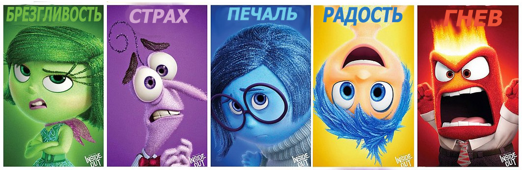 Вопросы психологу
