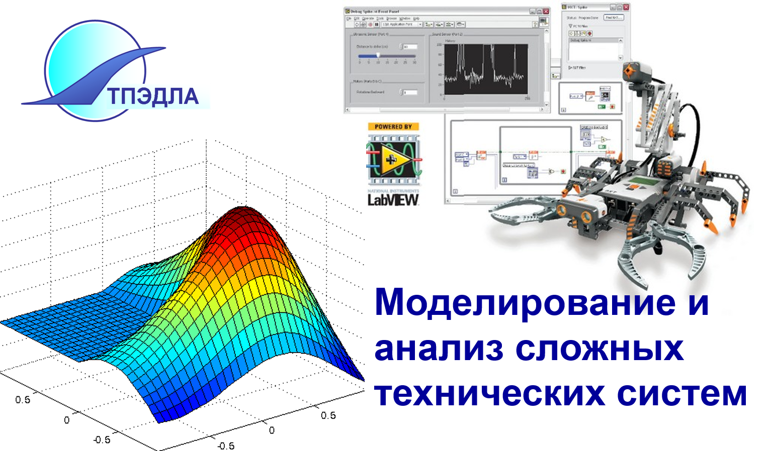 Моделирование сложных технических систем (Методология научных исследований) (1202)