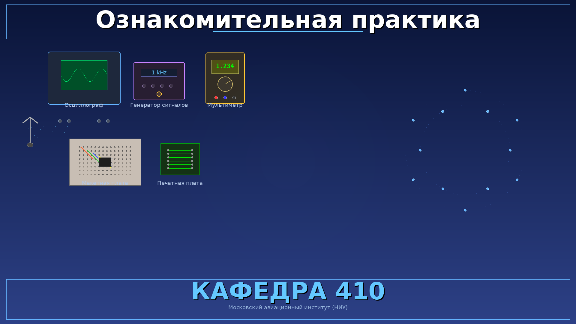 Практика БВО Ознакомительная