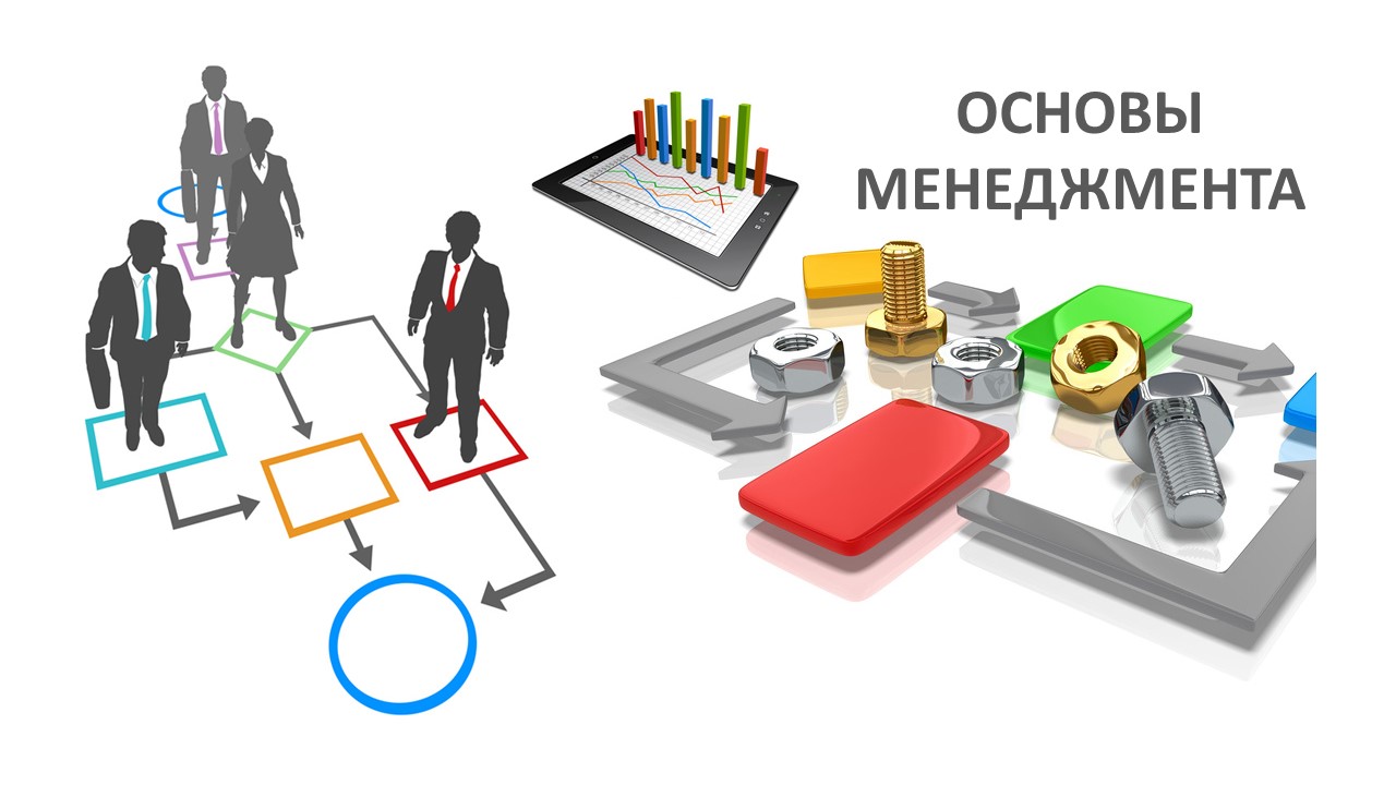 Основы менеджмента иностранные группы