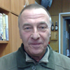 Прокофьев Александр Иванович